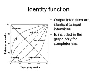 Identity function
• Output intensities are
identical to input
intensities.
• Is included in the
graph only for
completeness.
Input gray level, r
Negative
Log
nth root
Identity
nth power
Inverse Log
 