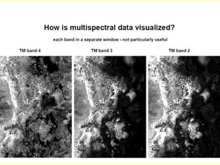 Image enhancement technique  digital image analysis, in remote sensing ,P K MANI