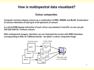 Image enhancement technique  digital image analysis, in remote sensing ,P K MANI