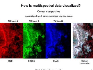 Image enhancement technique  digital image analysis, in remote sensing ,P K MANI