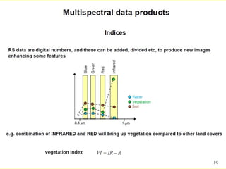 Image enhancement technique  digital image analysis, in remote sensing ,P K MANI