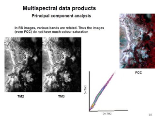 Image enhancement technique  digital image analysis, in remote sensing ,P K MANI