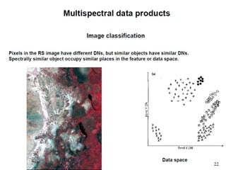 Image enhancement technique  digital image analysis, in remote sensing ,P K MANI