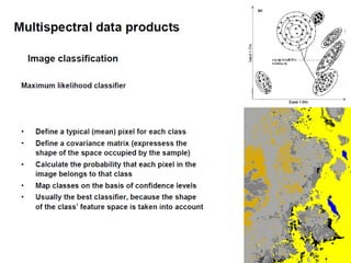 Image enhancement technique  digital image analysis, in remote sensing ,P K MANI