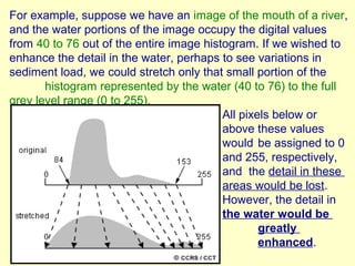 For example, suppose we have an image of the mouth of a river,
and the water portions of the image occupy the digital values
from 40 to 76 out of the entire image histogram. If we wished to
enhance the detail in the water, perhaps to see variations in
sediment load, we could stretch only that small portion of the
histogram represented by the water (40 to 76) to the full
grey level range (0 to 255).
All pixels below or
above these values
would be assigned to 0
and 255, respectively,
and the detail in these
areas would be lost.
However, the detail in
the water would be
greatly
enhanced.

 