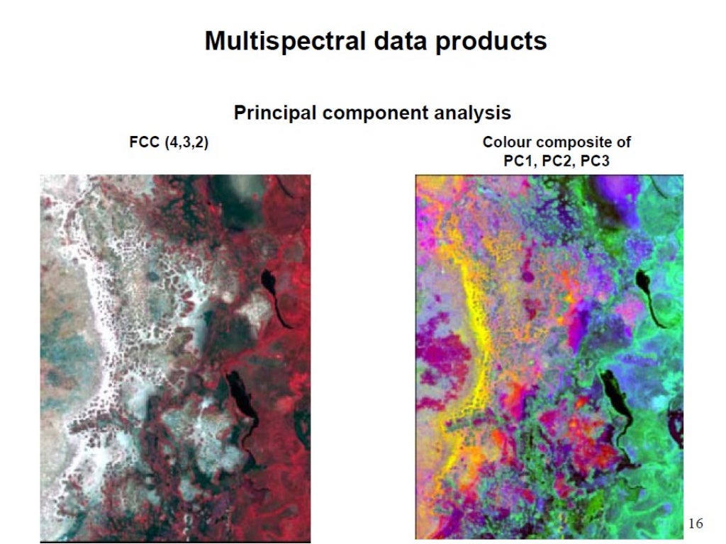 Image enhancement technique digital image analysis, in remote sensin…