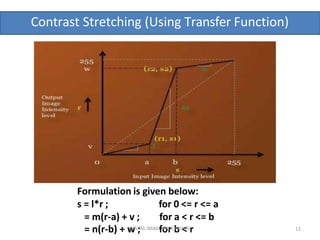 Contrast Stretching (Using Transfer Function)
Formulation is given below:
s = l*r ;
= m(r-a) + v ;
for 0 <= r <= a
for a < r <= b
= n(r-b) + w
DIGI;
TAL IMAGE
fo
PRr
OCb
ESSI
<
NGr 12
 