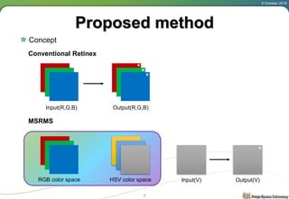 Proposed method
Concept
5 October 2018
8
Input(R,G,B) Output(R,G,B)
Input(V) Output(V)RGB color space HSV color space
Conventional Retinex
MSRMS
*
*
*
*
 