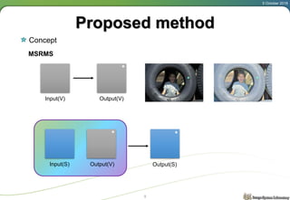 Proposed method
Concept
5 October 2018
9
Input(V) Output(V)
MSRMS
Input(S) Output(S)Output(V)
*
*
*
 
