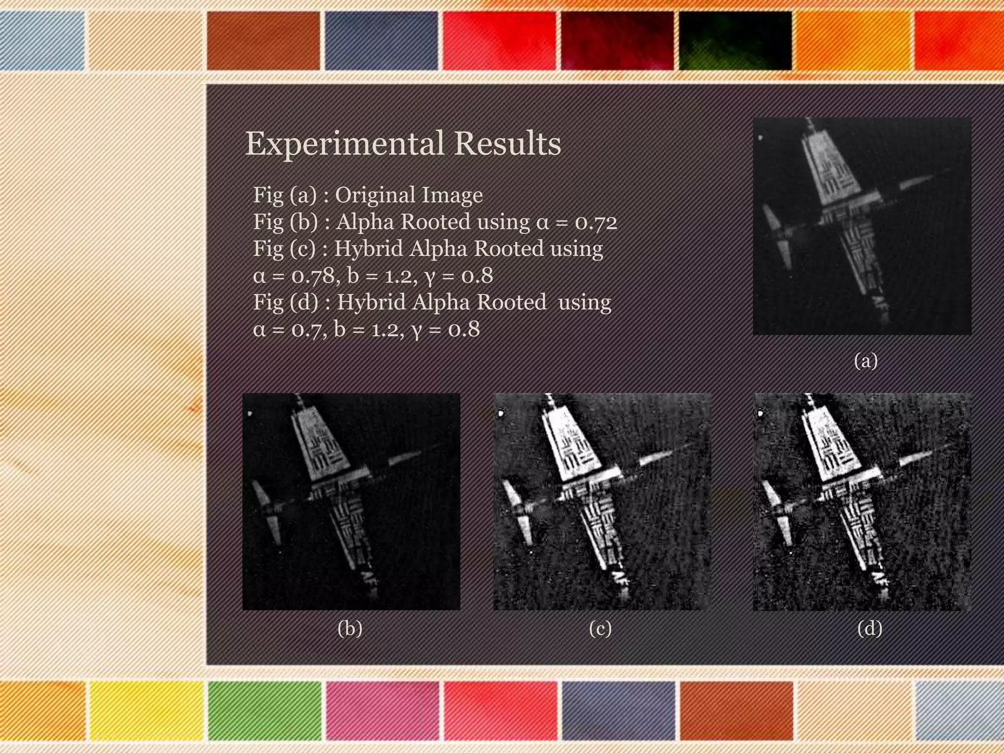 Experimental Results
(a)
(b) (c) (d)
Fig (a) : Original Image
Fig (b) : Alpha Rooted using α = 0.72
Fig (c) : Hybrid Alpha Rooted using
α = 0.78, b = 1.2, γ = 0.8
Fig (d) : Hybrid Alpha Rooted using
α = 0.7, b = 1.2, γ = 0.8
 