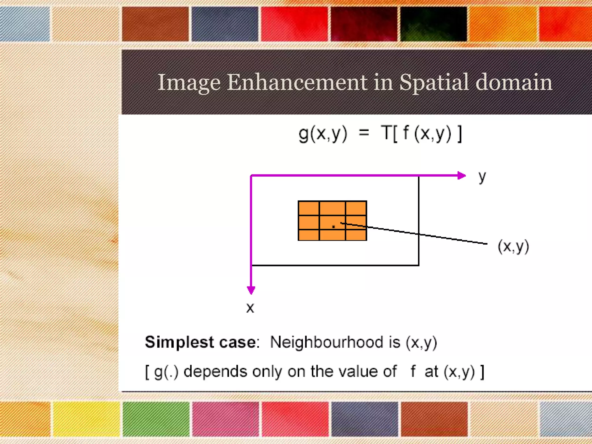 Image Enhancement in Spatial domain
 