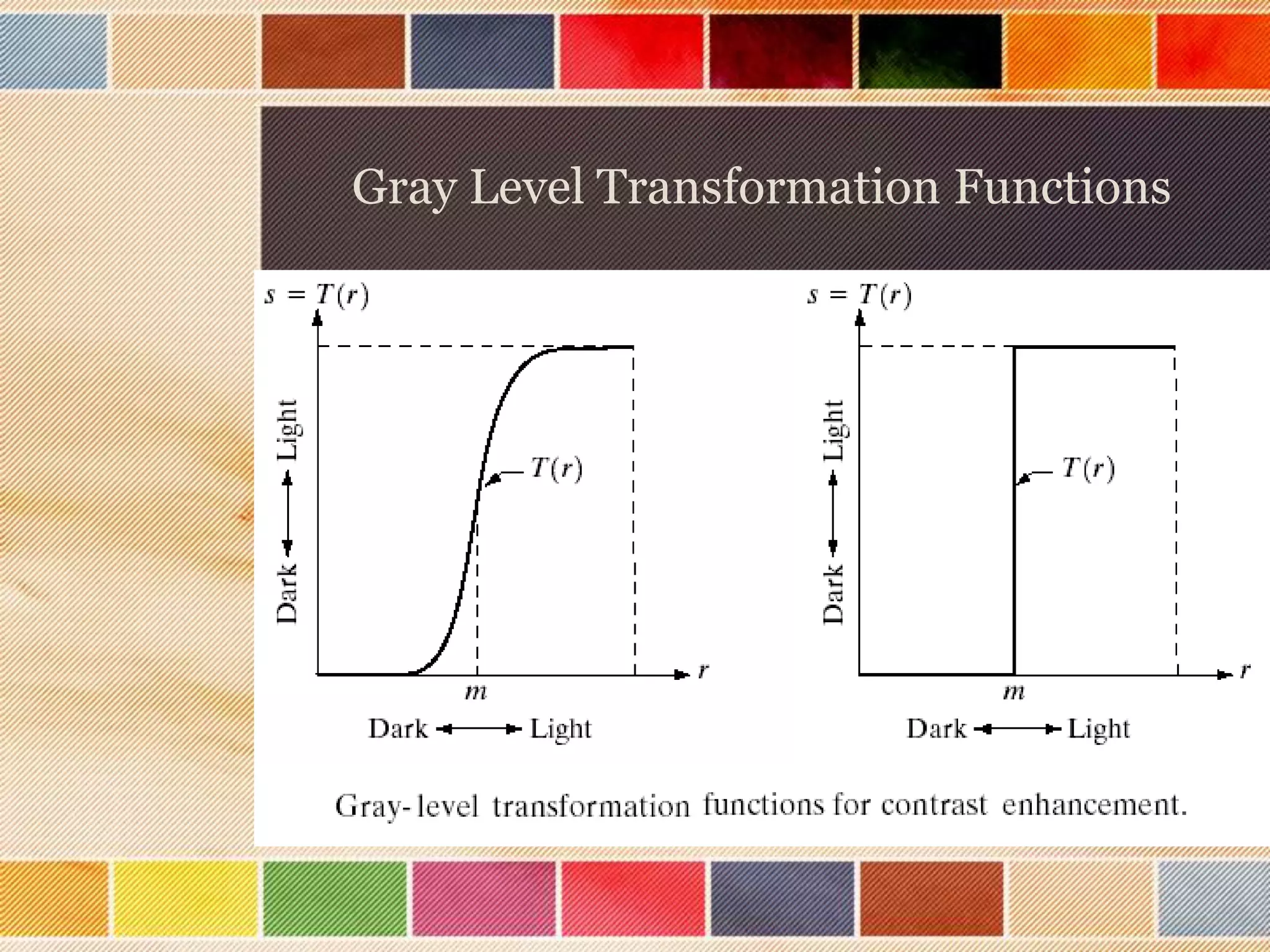 Gray Level Transformation Functions
 