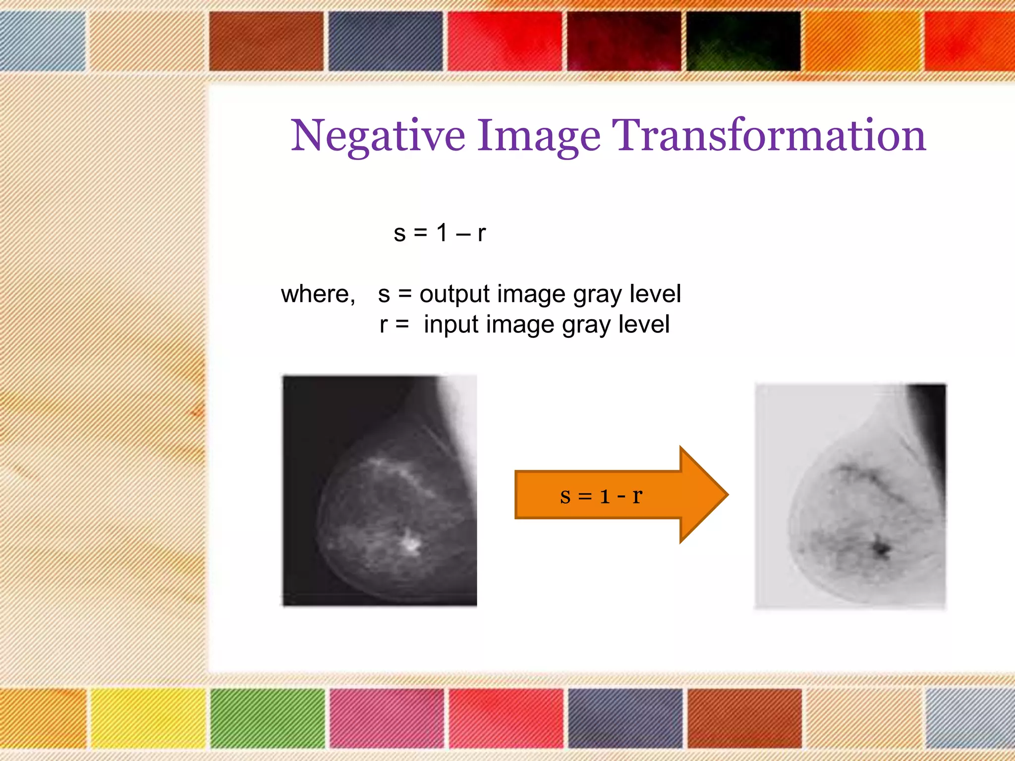 Negative Image Transformation
s = 1 - r
s = 1 – r
where, s = output image gray level
r = input image gray level
 