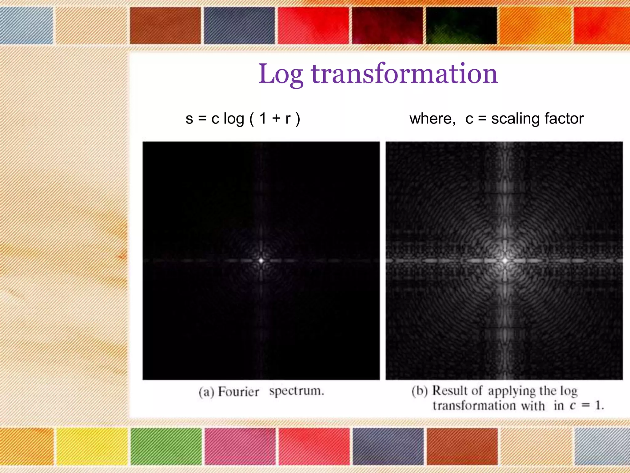 Log transformation
s = c log ( 1 + r ) where, c = scaling factor
 