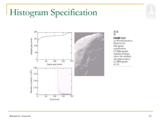 Bahadir K. Gunturk 25
Histogram Specification
 