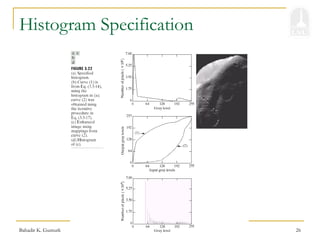 Bahadir K. Gunturk 26
Histogram Specification
 