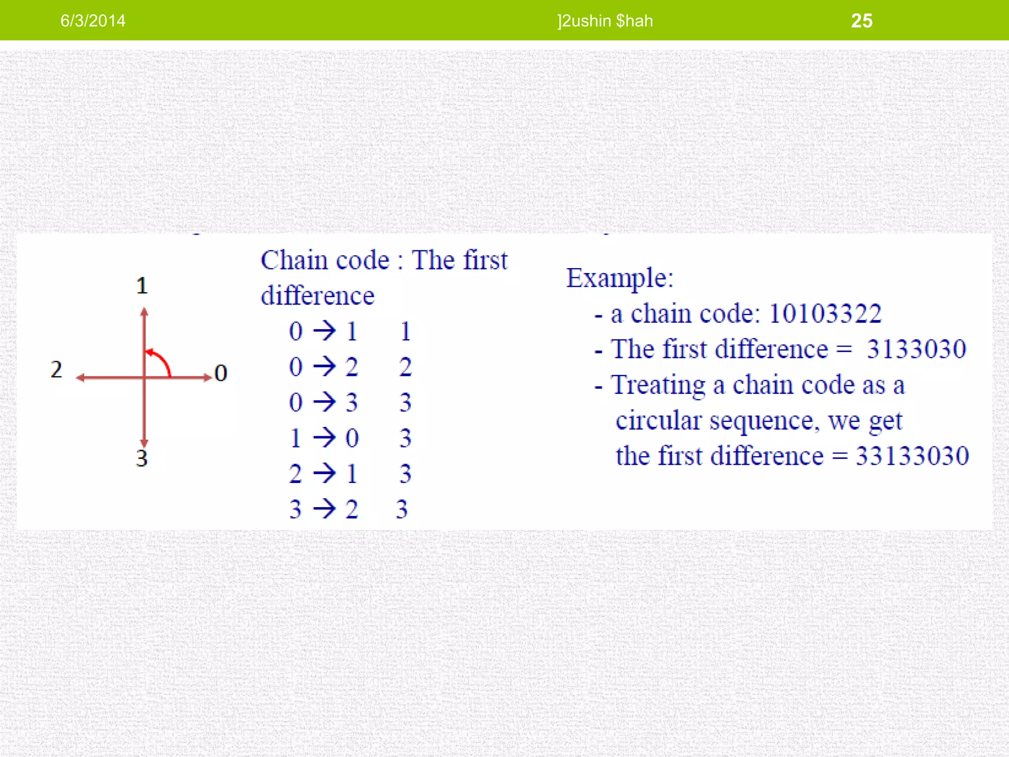 6/3/2014 ]2ushin $hah 25
 