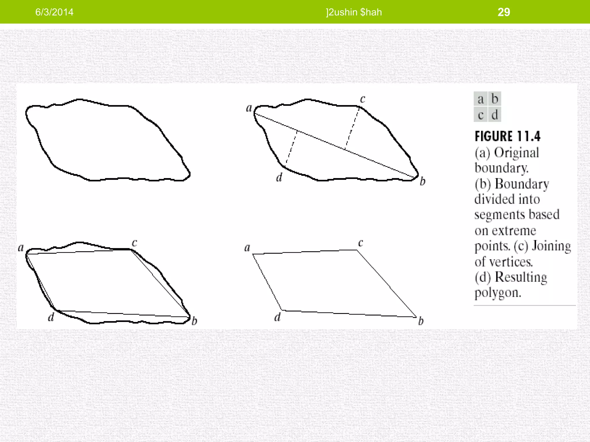 6/3/2014 ]2ushin $hah 29
 