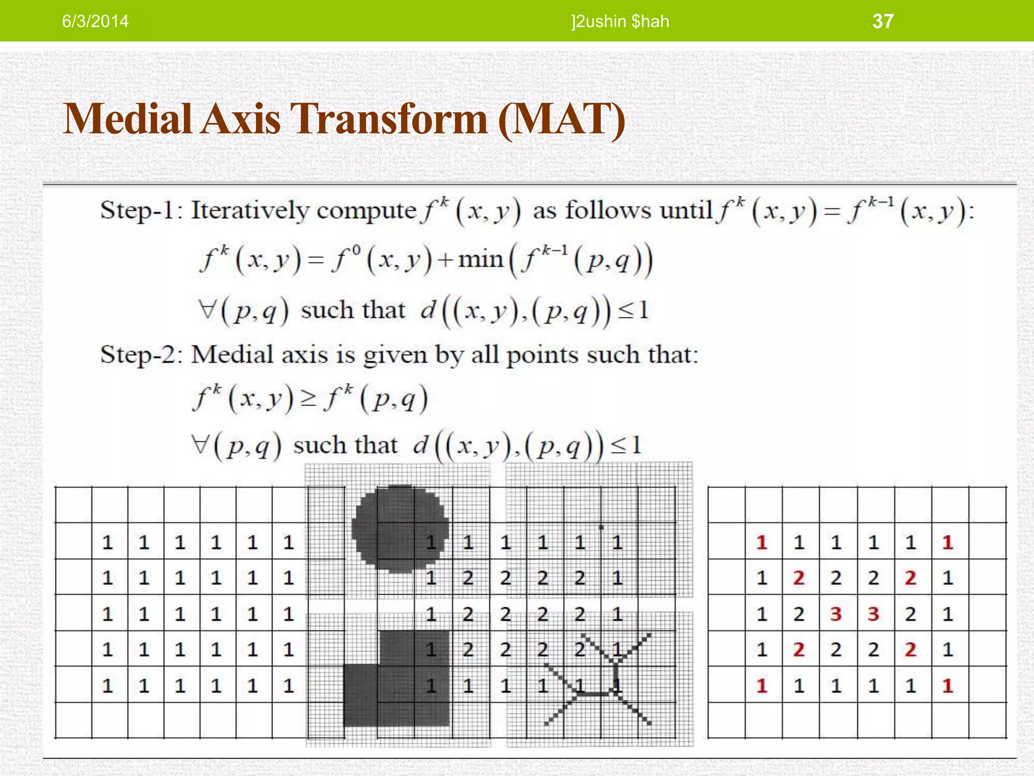MedialAxis Transform (MAT)
6/3/2014 ]2ushin $hah 37
 