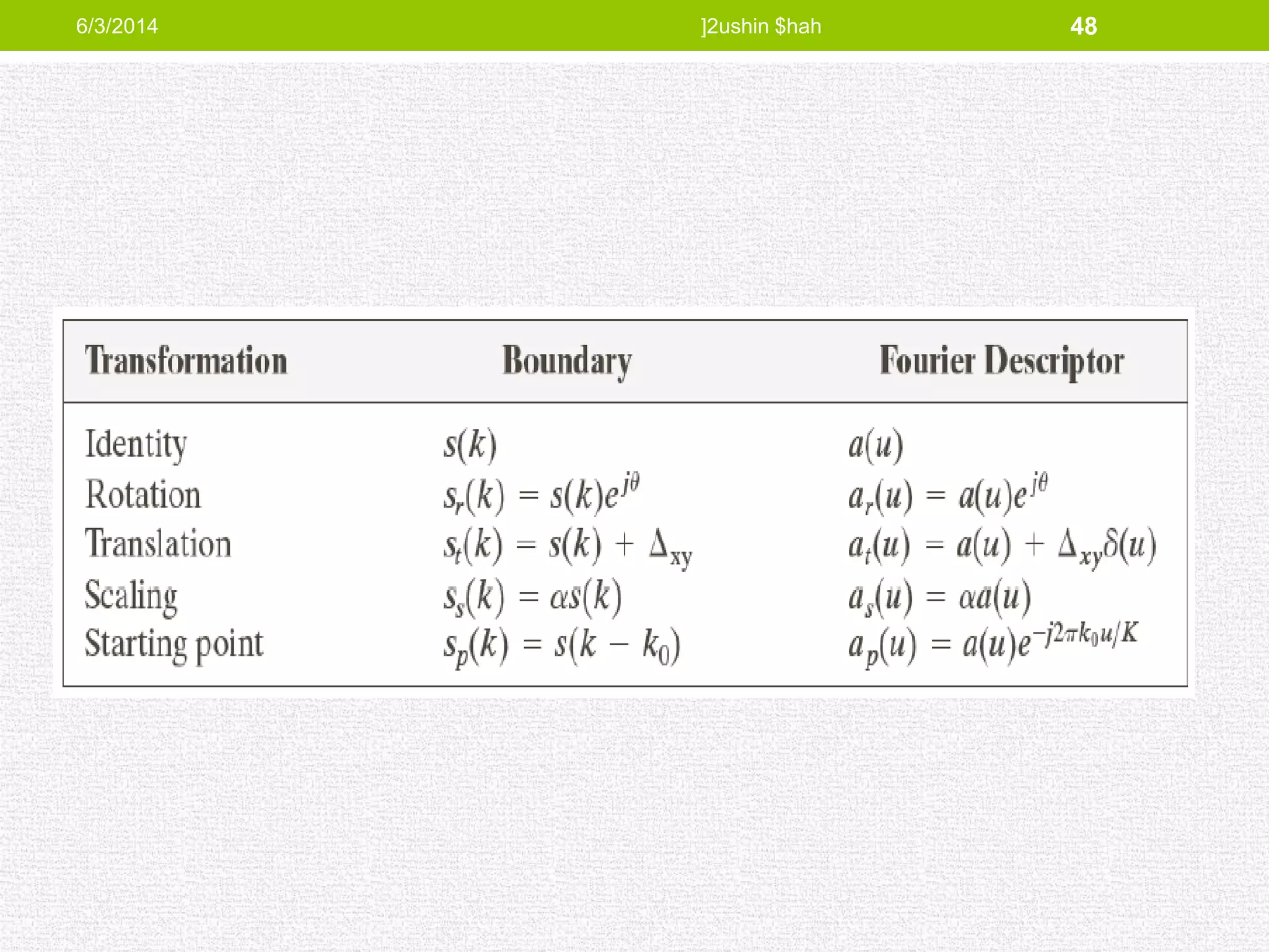 6/3/2014 ]2ushin $hah 48
 