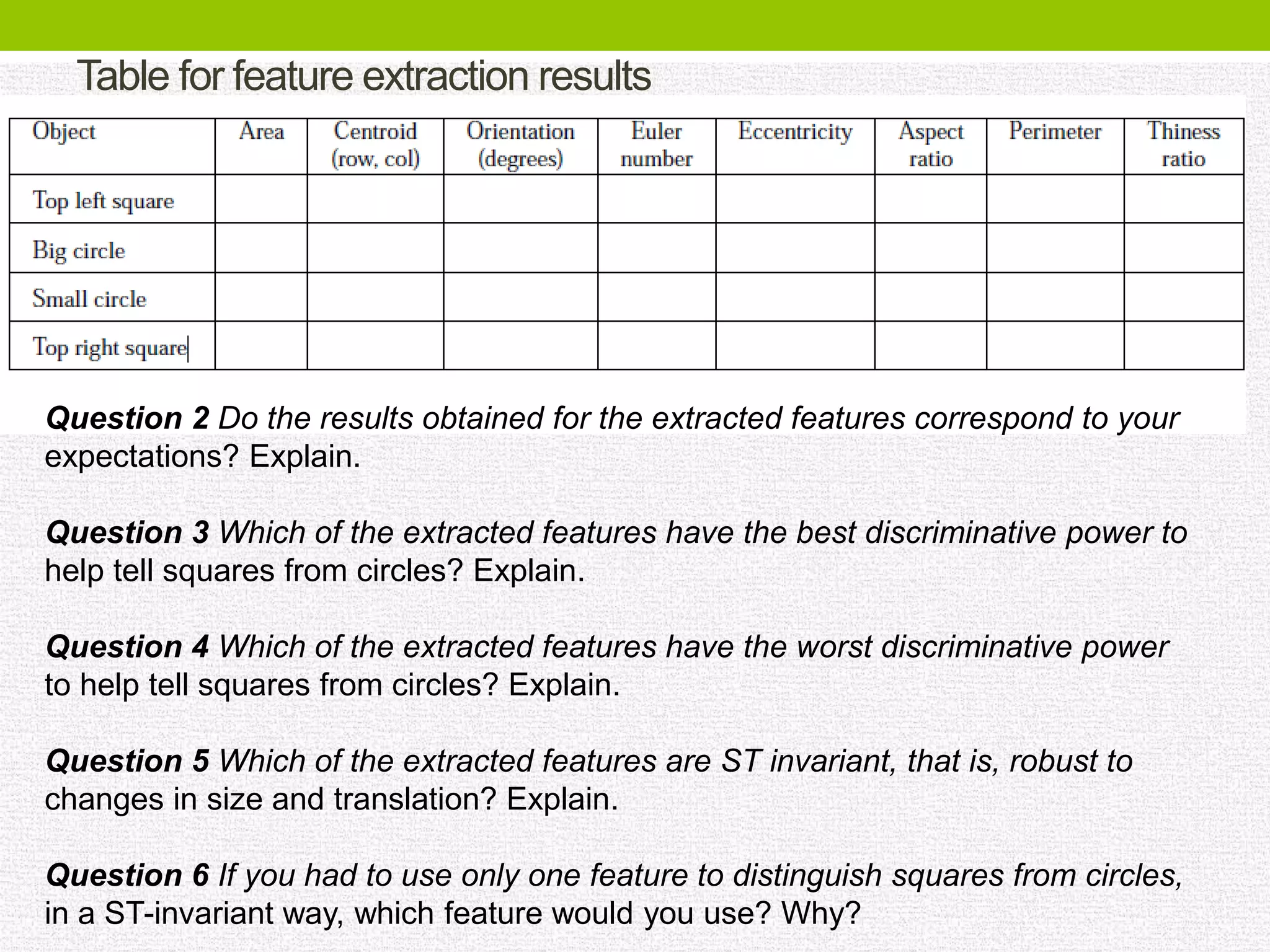 Table for feature extraction results
Question 2 Do the results obtained for the extracted features correspond to your
expectations? Explain.
Question 3 Which of the extracted features have the best discriminative power to
help tell squares from circles? Explain.
Question 4 Which of the extracted features have the worst discriminative power
to help tell squares from circles? Explain.
Question 5 Which of the extracted features are ST invariant, that is, robust to
changes in size and translation? Explain.
Question 6 If you had to use only one feature to distinguish squares from circles,
in a ST-invariant way, which feature would you use? Why?
 