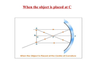 When the object is placed at C 
 