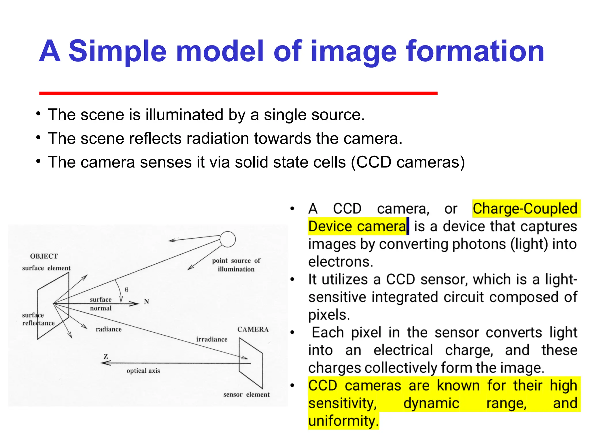 A Simple model of image formation
• The scene is illuminated by a single source.
• The scene reflects radiation towards the camera.
• The camera senses it via solid state cells (CCD cameras)
 