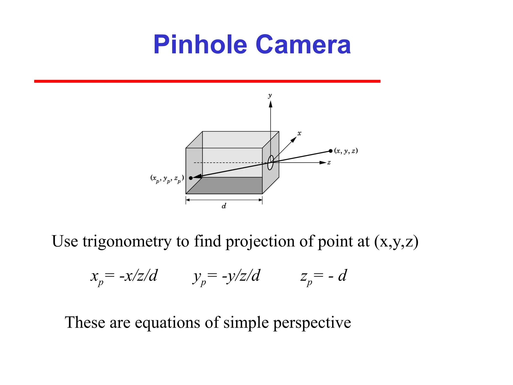 Pinhole Camera
xp= -x/z/d yp= -y/z/d
Use trigonometry to find projection of point at (x,y,z)
These are equations of simple perspective
zp= - d
 