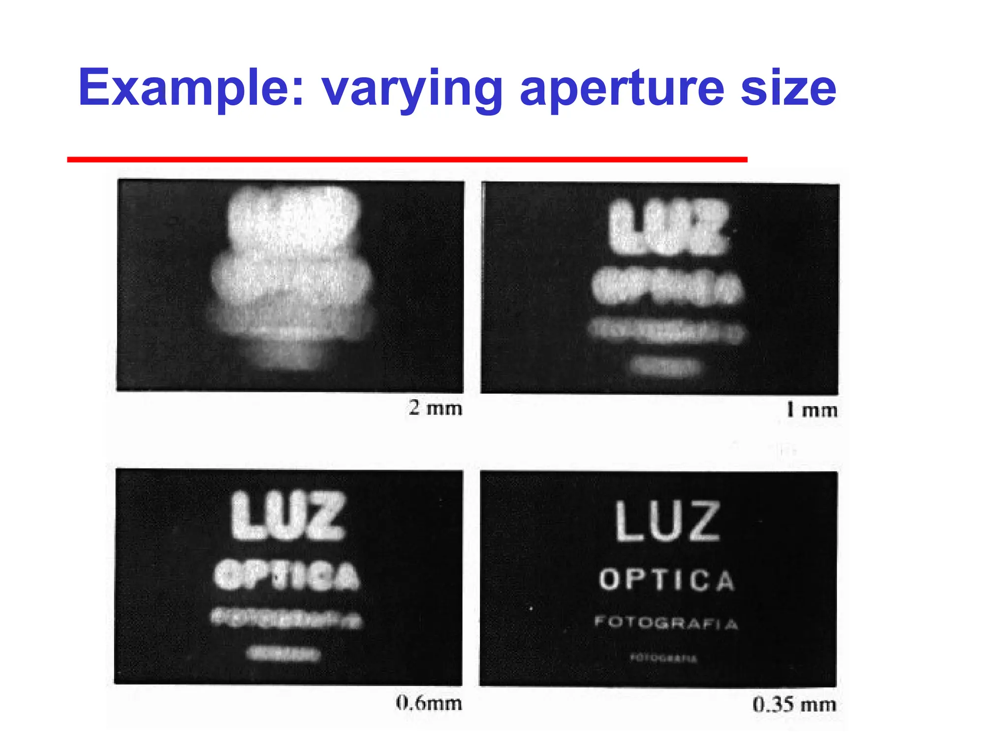 Example: varying aperture size
 