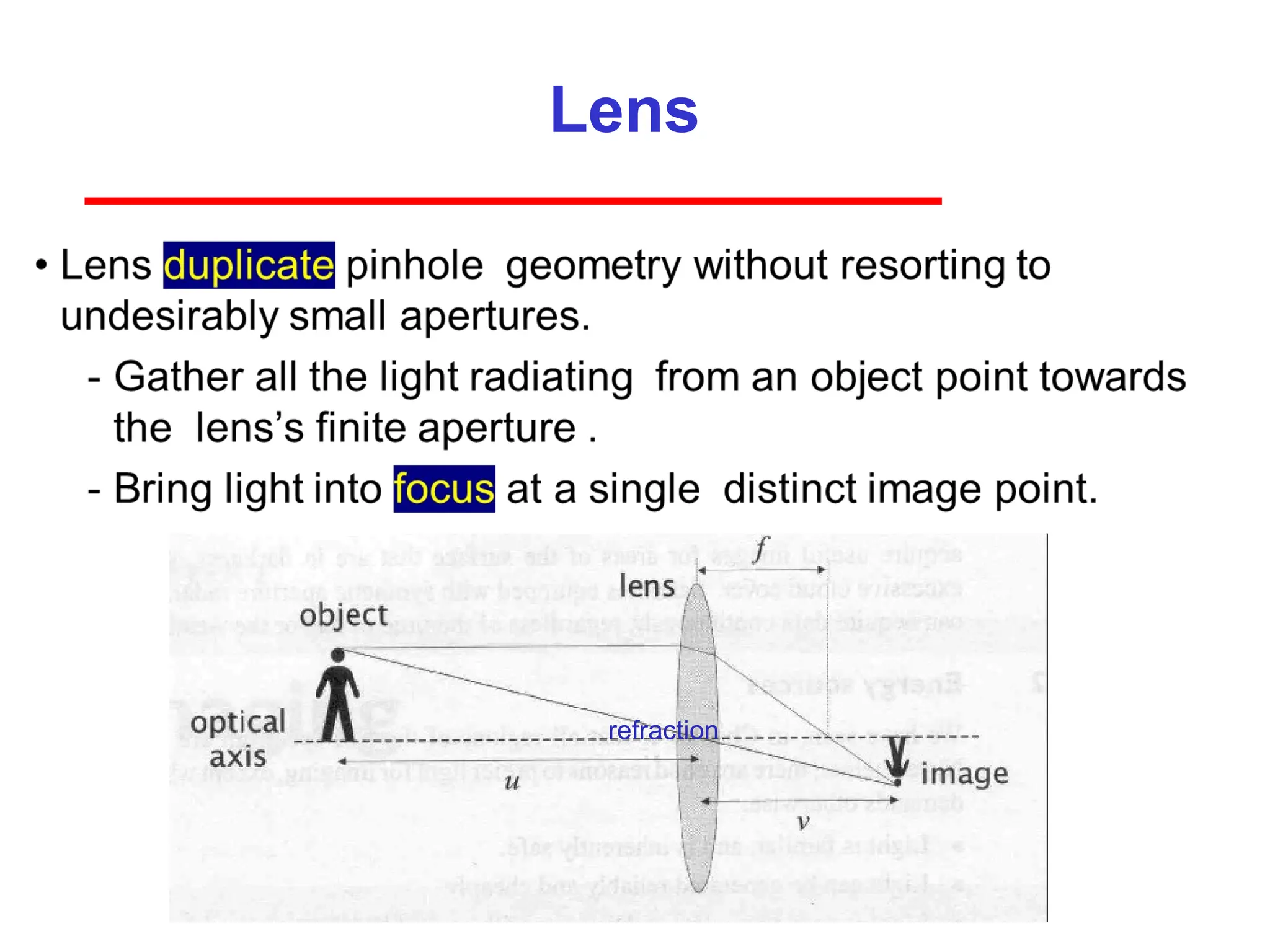 Lens
refraction
 