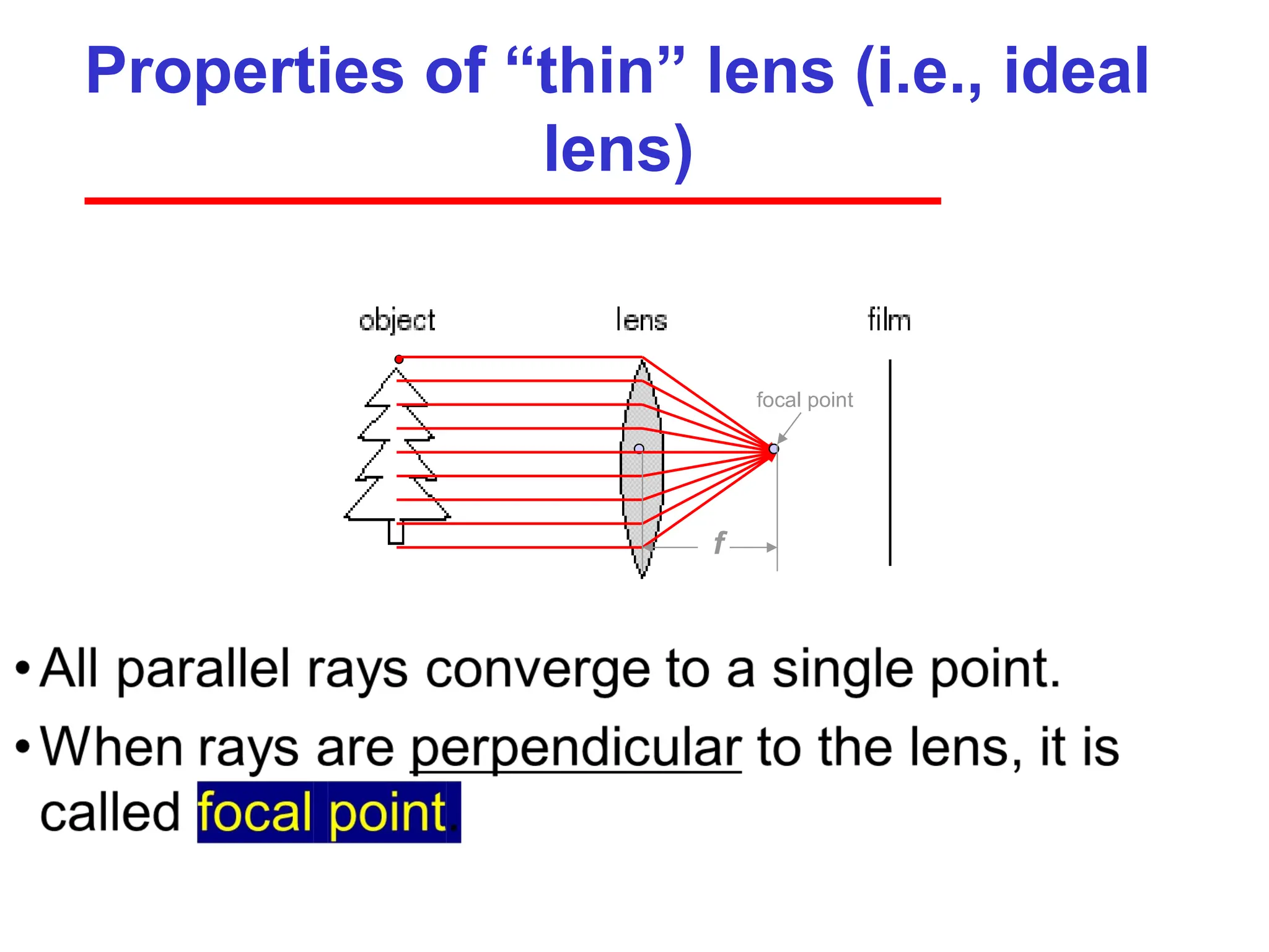 Properties of “thin” lens (i.e., ideal
lens)
focal point
f
 