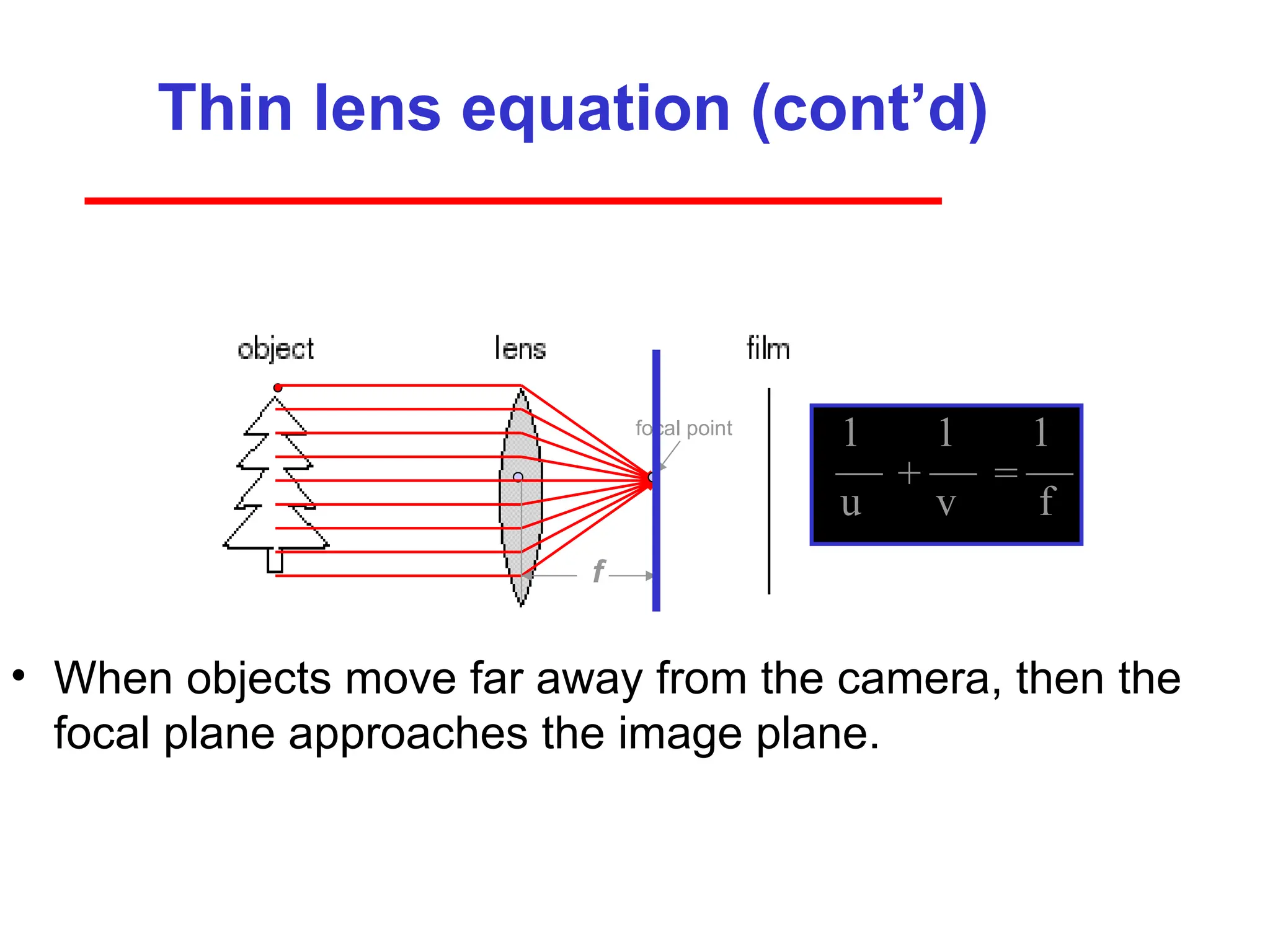 Thin lens equation (cont’d)
• When objects move far away from the camera, then the
focal plane approaches the image plane.
focal point
f
1 1 1
u v f
+ =
 