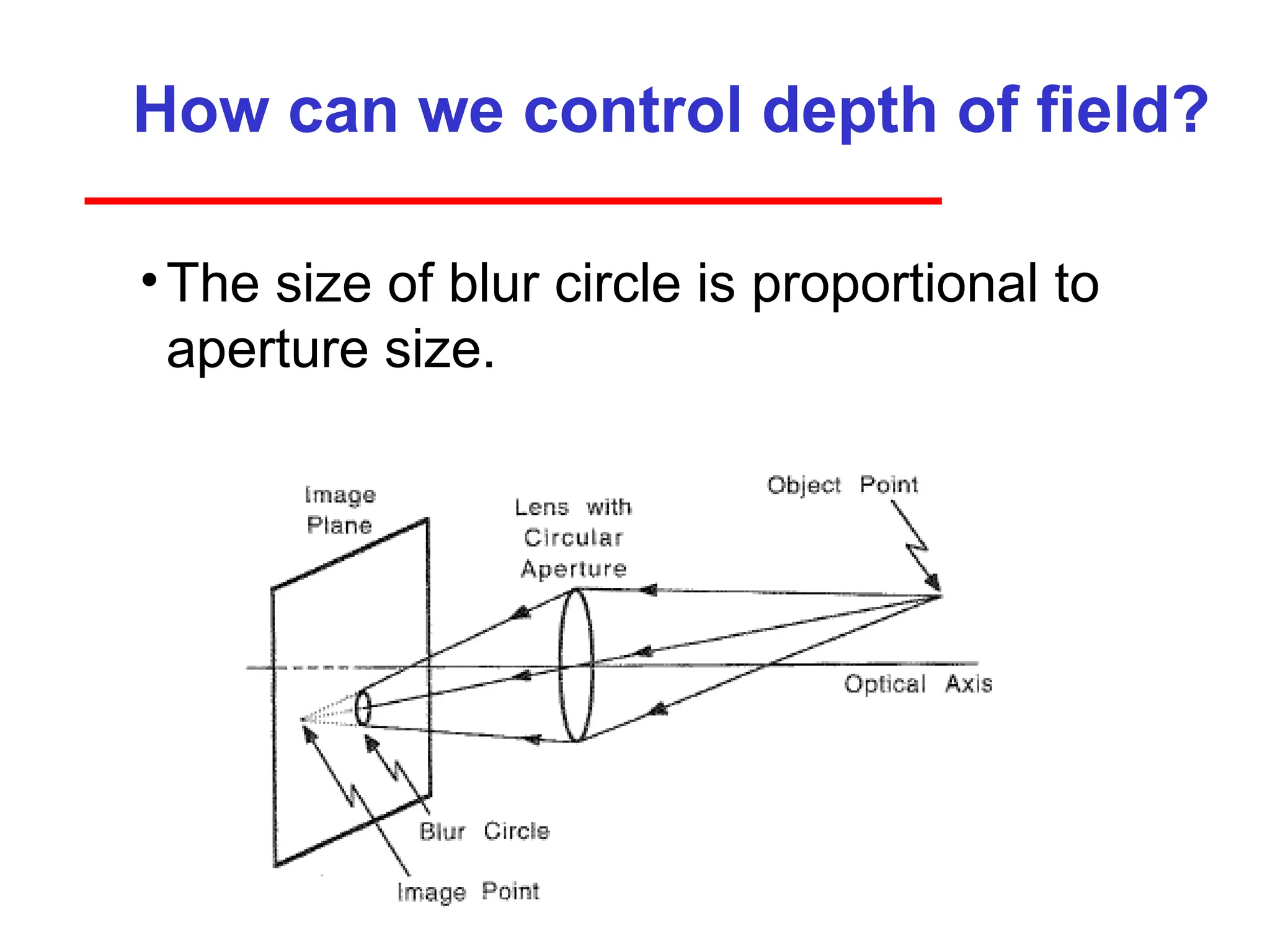 How can we control depth of field?
•The size of blur circle is proportional to
aperture size.
 