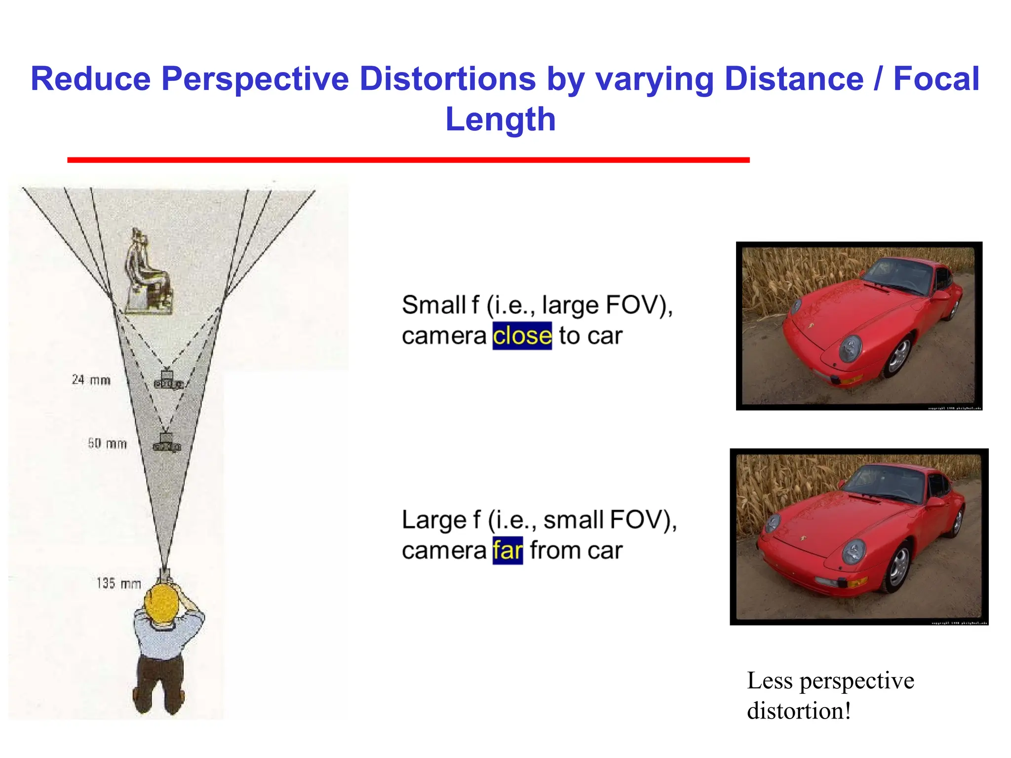 Reduce Perspective Distortions by varying Distance / Focal
Length
Less perspective
distortion!
 