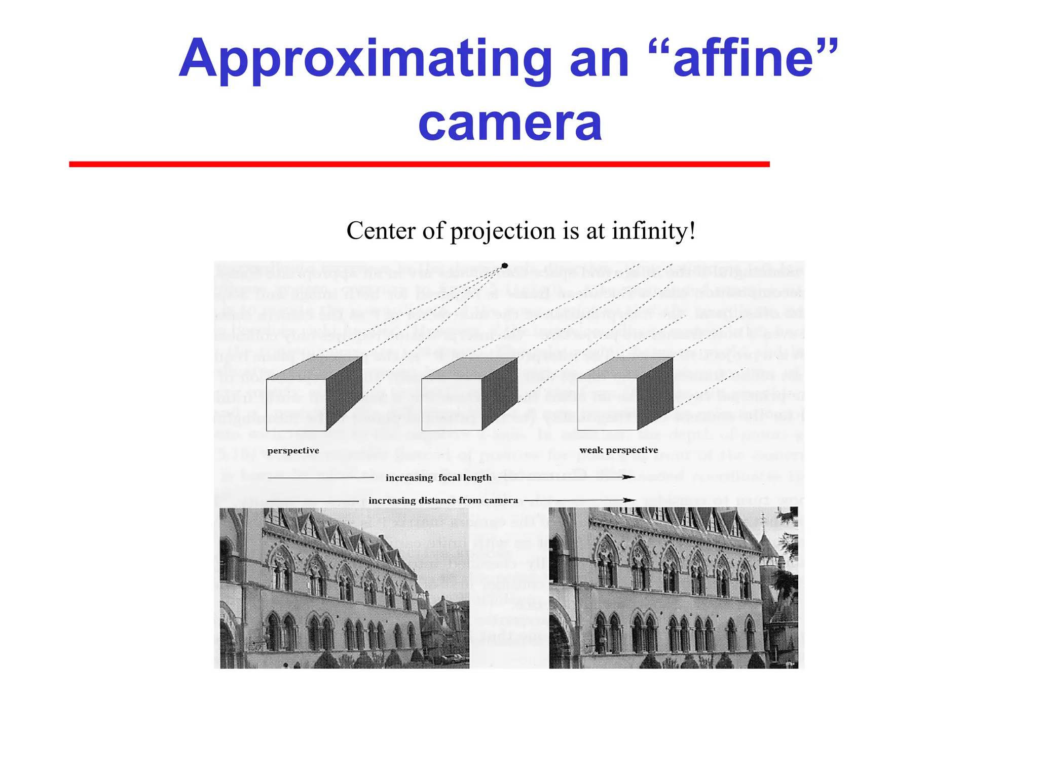 Approximating an “affine”
camera
Center of projection is at infinity!
 