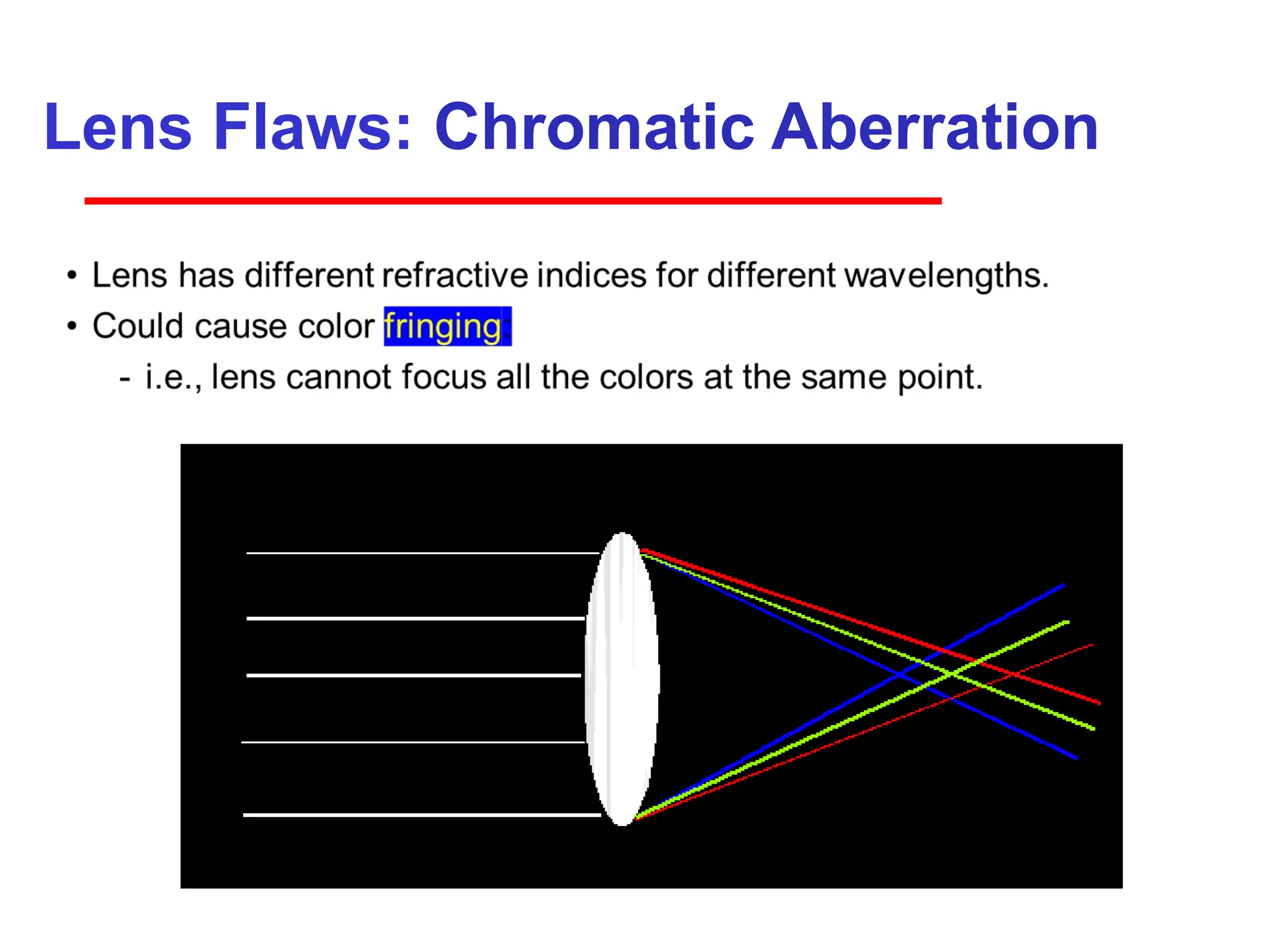 Lens Flaws: Chromatic Aberration
 