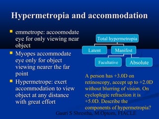 Image formation and anomalies of refraction | PPT