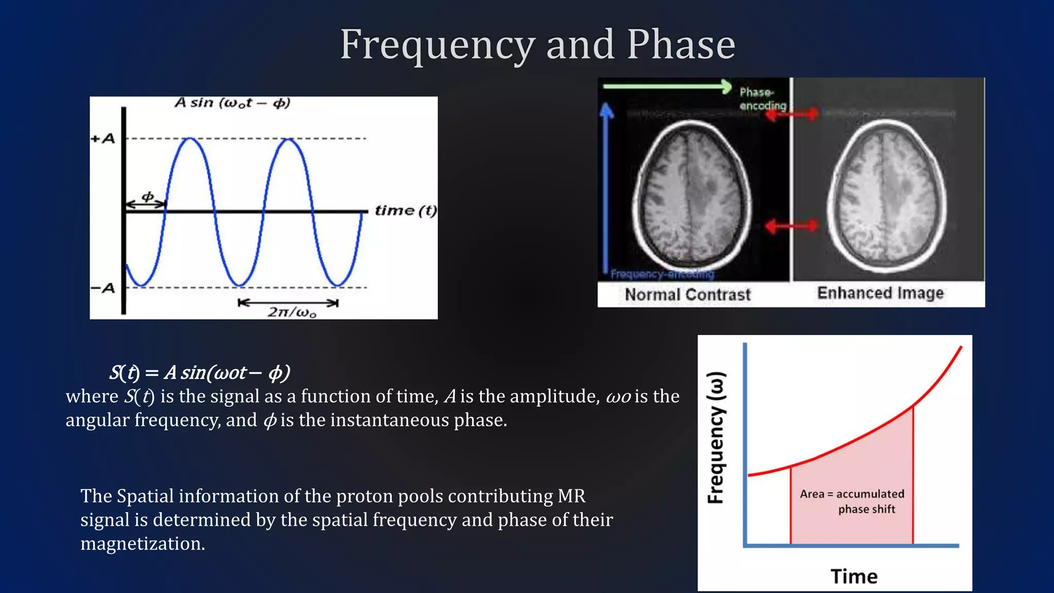 The Spatial information of the proton pools contributing MR
signal is determined by the spatial frequency and phase of their
magnetization.
S(t) = A sin(ωot − ϕ)
where S(t) is the signal as a function of time, A is the amplitude, ωo is the
angular frequency, and ϕ is the instantaneous phase.
 