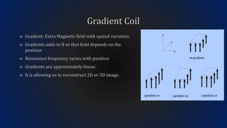 Empty Formation Signal Image formation and localisation of the signal | PPTX