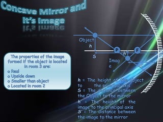 Image formation by mirrors ppt class 10