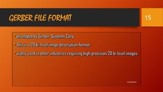 15

GERBER FILE FORMAT

12/20/2013

 
