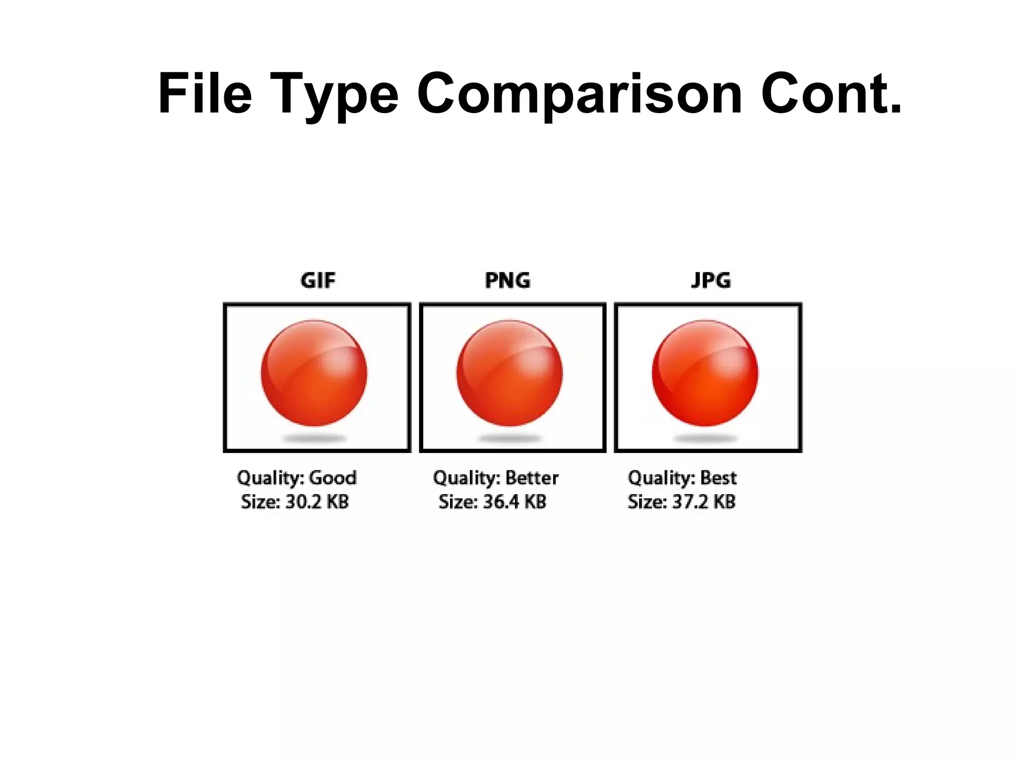 Image formats | PPT