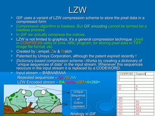 Image formats and codecs | PPT
