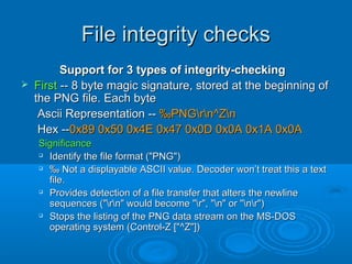 Image formats and codecs | PPT