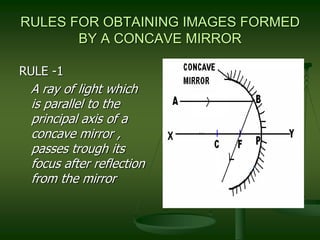 RULES FOR OBTAINING IMAGES FORMED 
BY A CONCAVE MIRROR 
RULE -1 
A ray of light which 
is parallel to the 
principal axis of a 
concave mirror , 
passes trough its 
focus after reflection 
from the mirror 
 