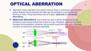 OPTICAL ABERRATION
 Aberration means deviation from what is normal. Even in normal eye (emmetropic),
optical defects may be presents the light rays converging to a point producing
blurring of vision. These aberrations are of 2 types: spherical and chromatic
aberrations.
 Spherical aberrations: due to biconvex lens in which refractive power at
periphery is less and at central part of lens is more. Therefore, light rays are more
divergent at the periphery. However, the iris which covers the outer part of the lens,
functions to reduce any spherical aberration.
16
 
