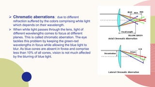 image forming mechanism, optical aberration | PPTX