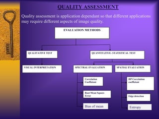 QUALITY ASSESSMENT
Quality assessment is application dependant so that different applications
may require different aspects of image quality.
Bias of mean
EVALUATION METHODS
QUALITATIVE TEST QUANTITATIVE- STATISTICAL TEST
VISUAL INTERPRETATION SPECTRAL EVALUATION SPATIAL EVALUATION
Correlation
Coefficient
Root Mean Square
Error
HP Correlation
coefficient
Edge detection
Entropy
 