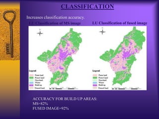 CLASSIFICATION
LU Classification of MS image LU Classification of fused image
ACCURACY FOR BUILD UP AREAS:
MS=82%
FUSED IMAGE=92%
Increases classification accuracy.
 
