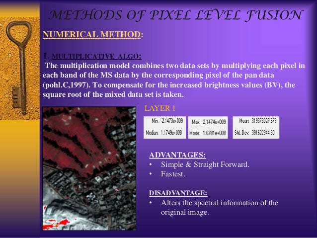 IMAGE FUSION IN IMAGE PROCESSING